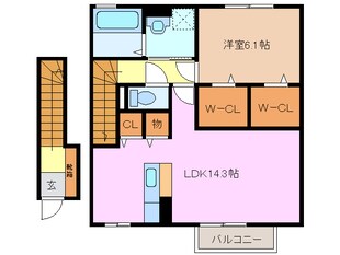 セジュール Ｋ・Ｔの物件間取画像